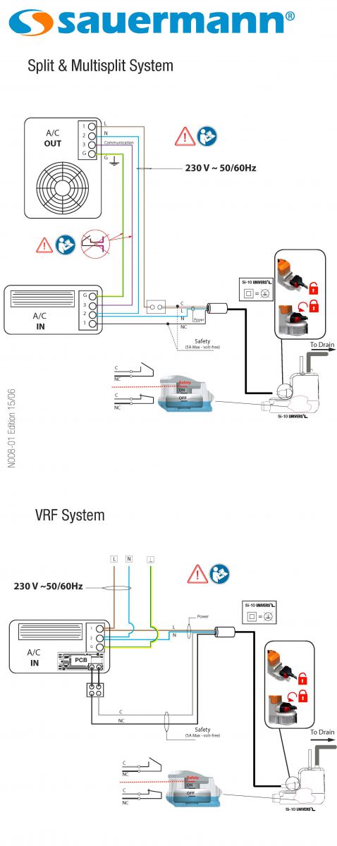 Sauermann SI-DELTAPACK Condenspomp - Afbeelding 3