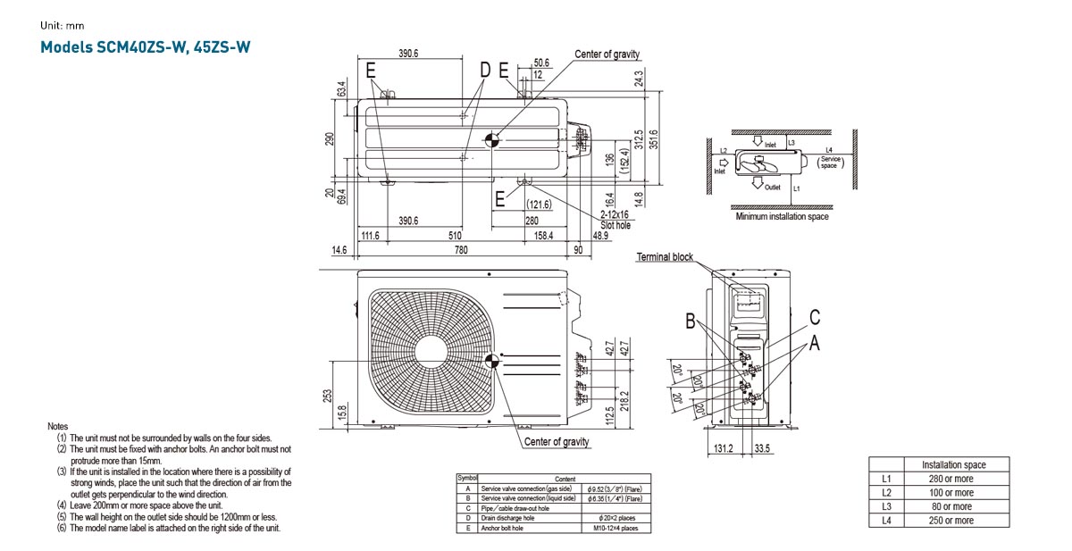 Mitsubishi Heavy Multi Split Buitenunit - SCM40ZS-W - Afbeelding 2