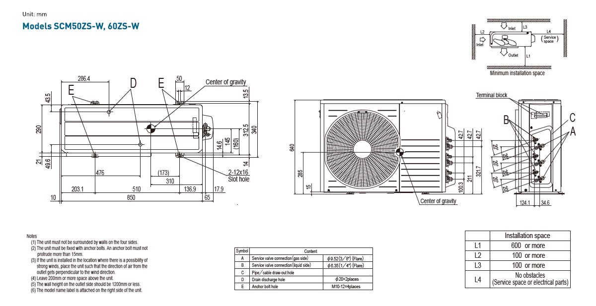 Mitsubishi Heavy Multi Split Buitenunit - SCM50ZS-W - Afbeelding 2