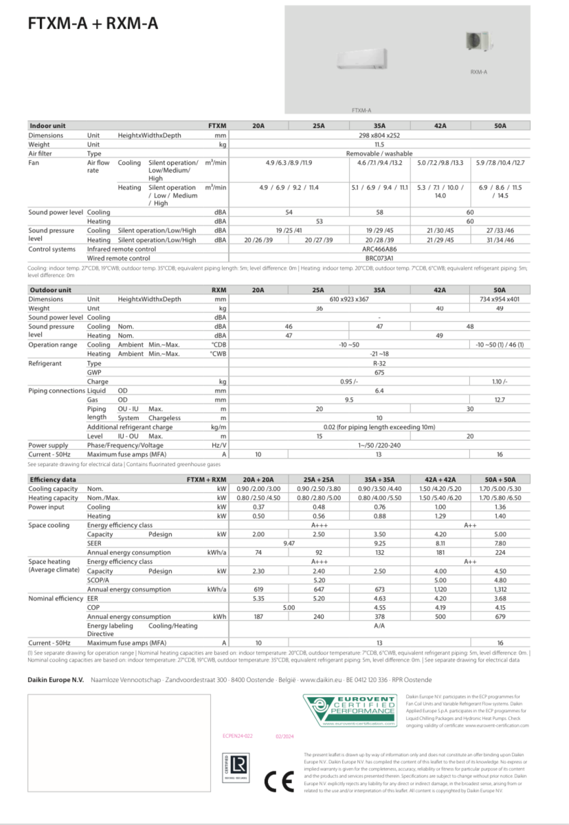 Daikin Perfera Split Airco - FTXM25A/RXM - Afbeelding 16